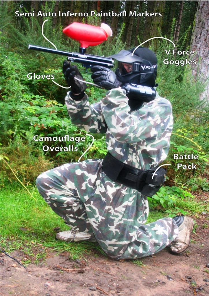 Kit Paintball Jungle Nottingham